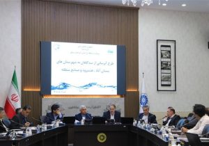 همکاری و سرمایه‌گذاری بخش خصوصی در صنایع آب استان