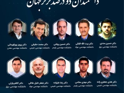 اساتید دانشگاه صنعتی سهند در جمع ۲ درصد دانشمندان برتر جهان