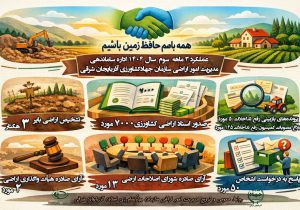 صیانت از زمین، اولویت راهبردی مدیریت امور اراضی در آذربایجان شرقی