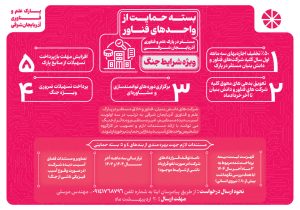 تقویت تاب‌آوری اکوسیستم نوآوری در آذربایجان شرقی با ابلاغ بسته جدید حمایتی