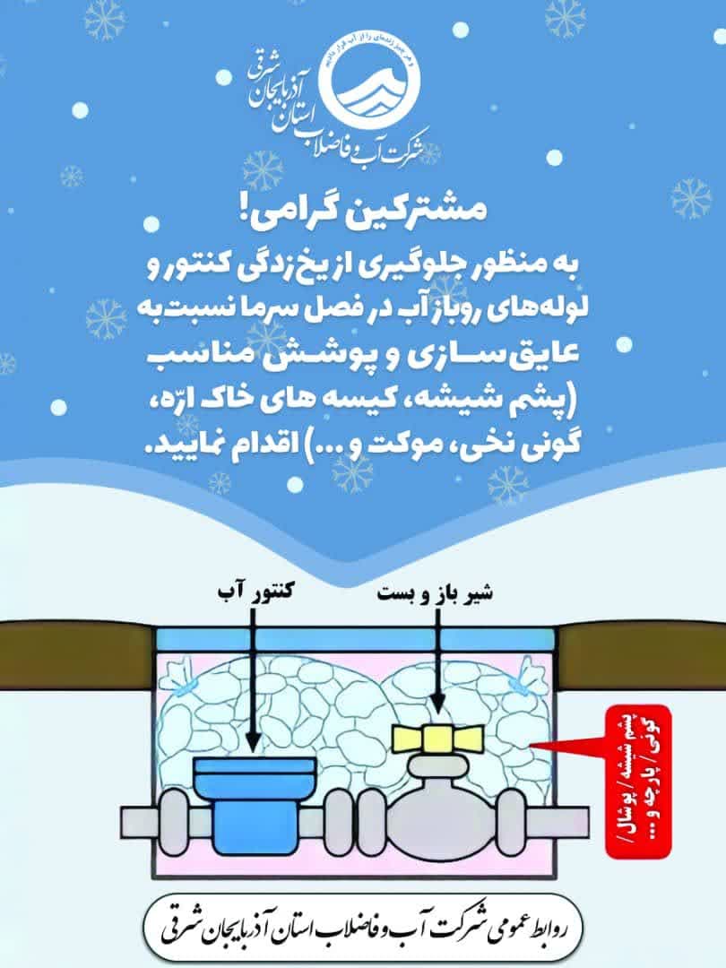با توجه به شروع سرما و برودت هوا  به منظور جلوگیری از قطعی آب و هرگونه خسارت احتمالی ناشی از برودت هوا در اسرع وقت باید نسبت به عایق بندی تاسیسات اقدام شود.