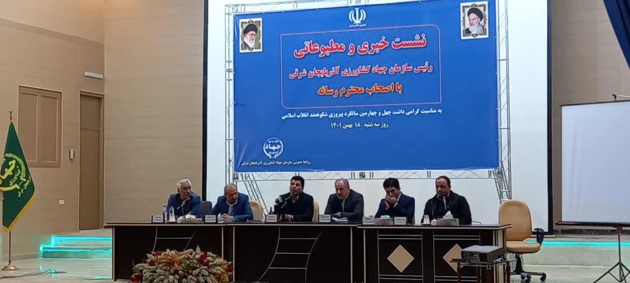 افتتاح۲۰۰۰ میلیارد تومان پروژه بخش کشاورزی در دهه فجر