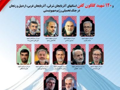 آیین بزرگداشت شهدای اقتدار ایران اسلامی و ۱۲۰ شهید والامقام استان‌های آذربایجان شرقی، آذربایجان غربی، اردبیل و زنجان ( شمالغرب ) در جنگ ۱۲ روزه در تهران برگزار می گردد
