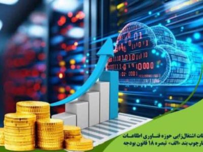 تزریق ۳۷۵ میلیارد ریال تسهیلات تبصره ۱۸ و ایجاد ۶۸ اشتغال مستقیم در حوزه فاوا