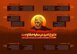دستاوردهای ۶۰ گانه فلسطینیان از آتش بس غزه 