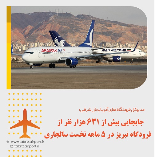 جابجایی بیش از ۶۳۱ هزار نفر از فرودگاه تبریز در ۵ ماهه نخست سالجاری/ رشد ۴۰ درصدی نسبت به مدت مشابه سال گذشته