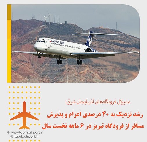 رشد حدود ۴۰ درصدی اعزام و پذیرش مسافر در نیمه نخست سالجاری از فرودگاه تبریز