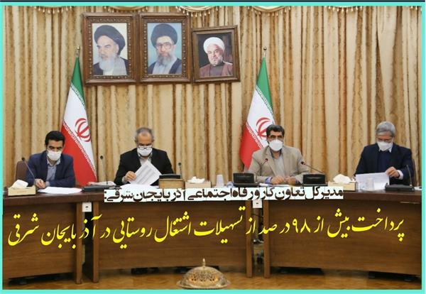 مدیر کل تعاون، کار و رفاه اجتماعی آذربایجان شرقی: